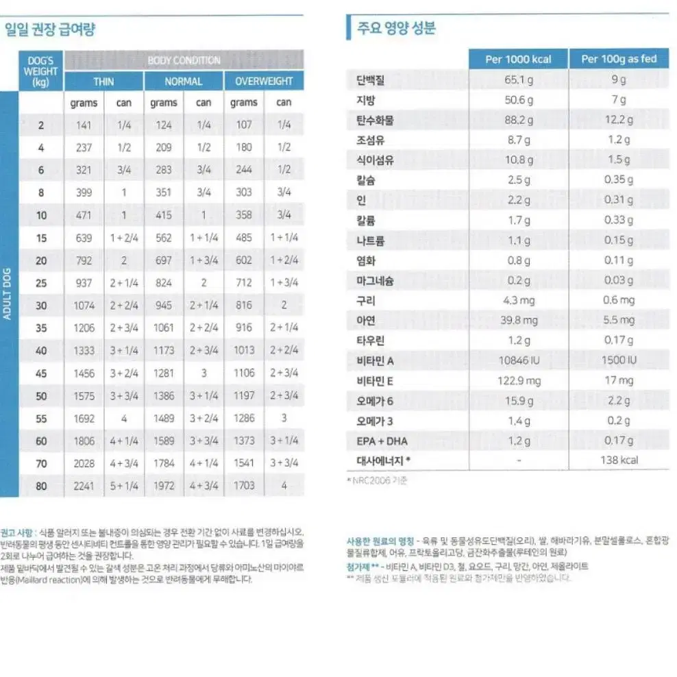 로얄캐닌 센시티비티 컨트롤 캔 420g