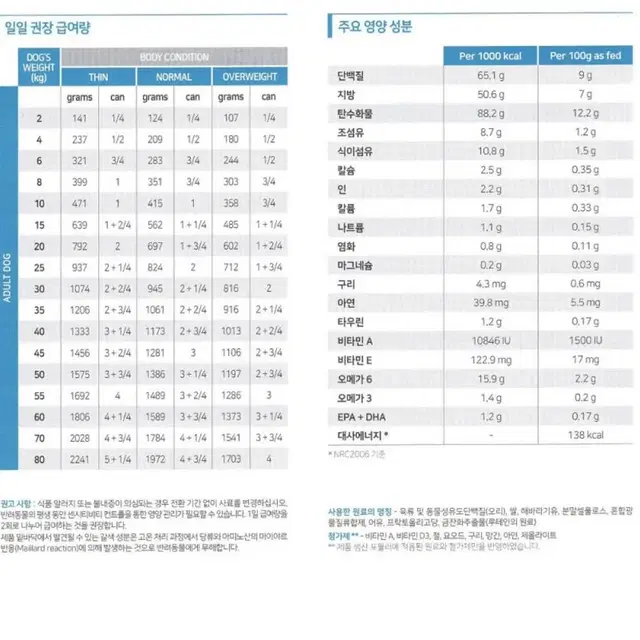 로얄캐닌 센시티비티 컨트롤 캔 420g