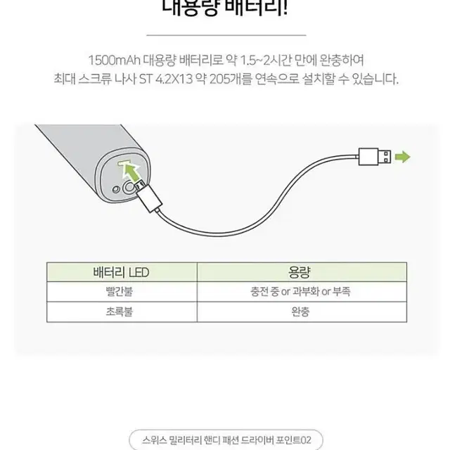 스위스 밀리터리 3.7V 핸디형 무선 드라이버