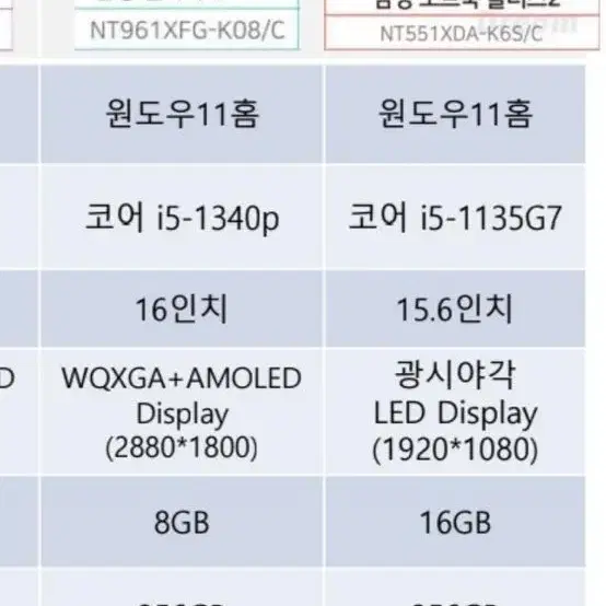 삼성 갤럭시 북3 프로 박스도안뜯은미개봉 NT961XFG-K08/C 매장