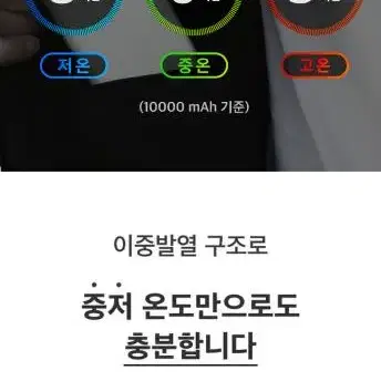 [무배]뉴메틱 발열조끼 (10,000mAh 보조배터리 포함) (L 품절)