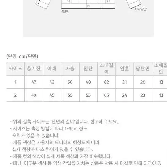 육육걸즈 청자켓