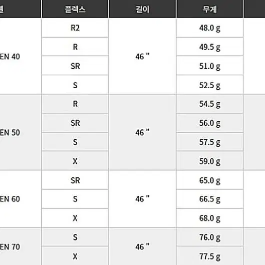 후지쿠라정품 스피더 NX 그린 드라이버 샤프트  브리지스톤 전용  그립