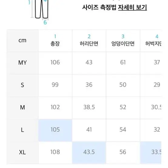 [XL]플레이버리즘 타이다이 워시드 카펜터 데님