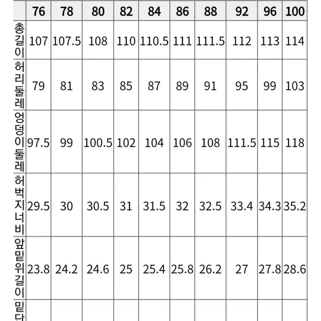 브렌우드 기모 본딩 팬츠 새제품