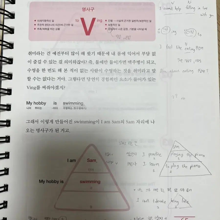 [삼원소어학연구소]장수경의 삼원소 영문법 - 전3권