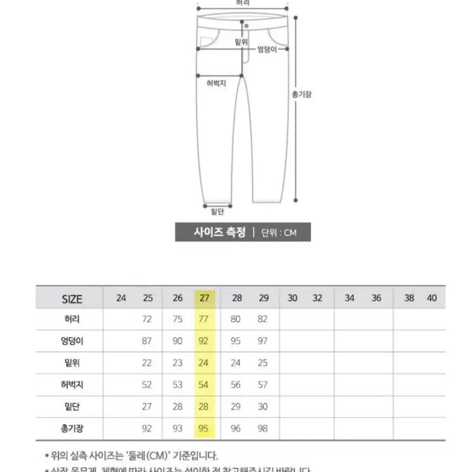 잠뱅이 보이프랜드핏 청바지 연청 중청