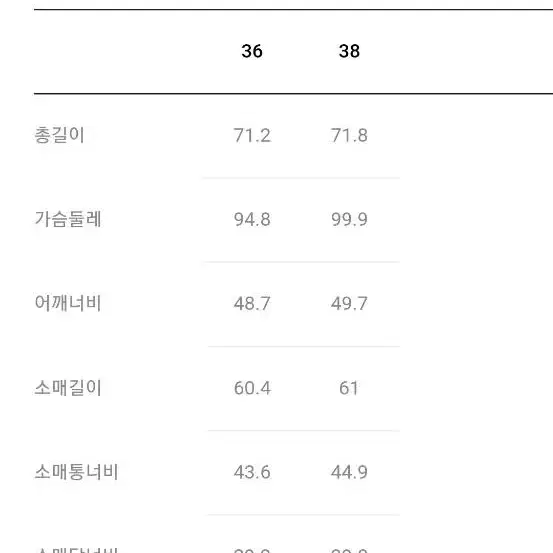 럭키슈에뜨 자켓 36사이즈