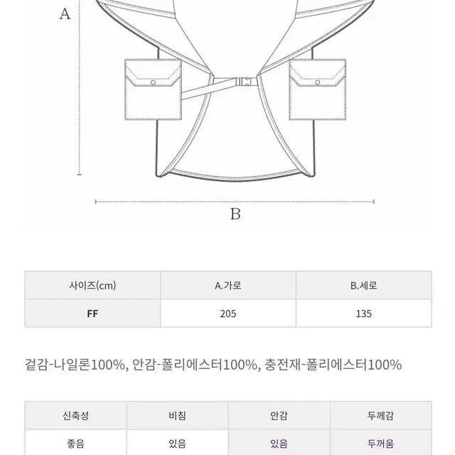 (새상품) 팬필드 펜필드 리버시블 후드 패딩 판초 잠바