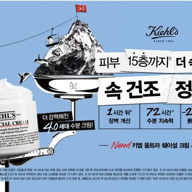 키엘 울트라 페이셜 크림 국민수분크림 125ml+7ml