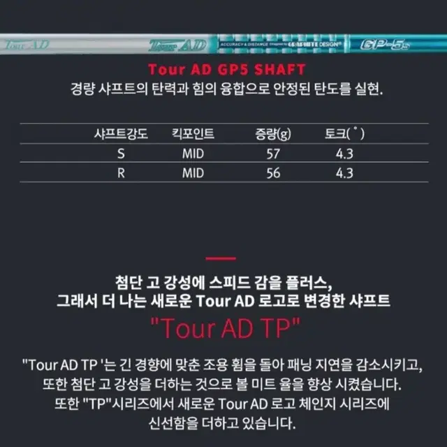 스릭슨ZF65 3번우드-15도 TOUR AD -GP-5R1