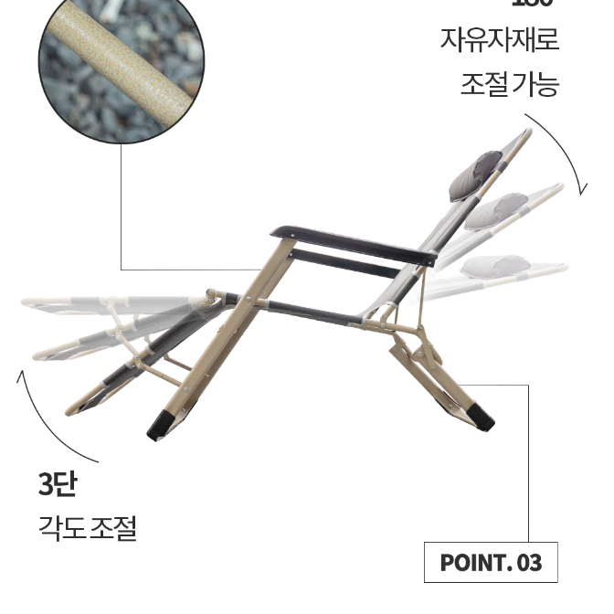 [새상품] 캠핑의자 캠핑용품 접이식의 기본 + 매트포함