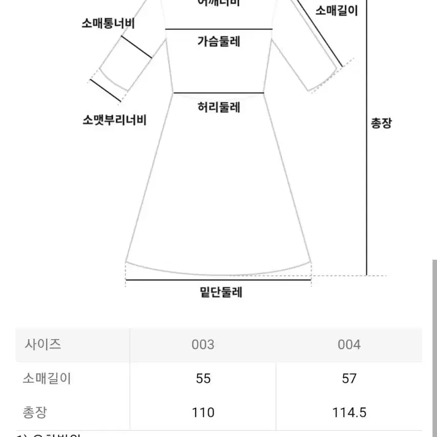 이세이미야케 플리츠플리즈 원피스 12월 먼슬리 드레스 블랙 4사이즈