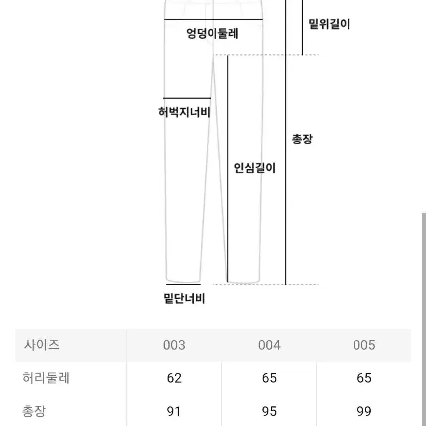 이세이미야케 플리츠플리즈 바지 시커보텀 1 팬츠 크림 4사이즈