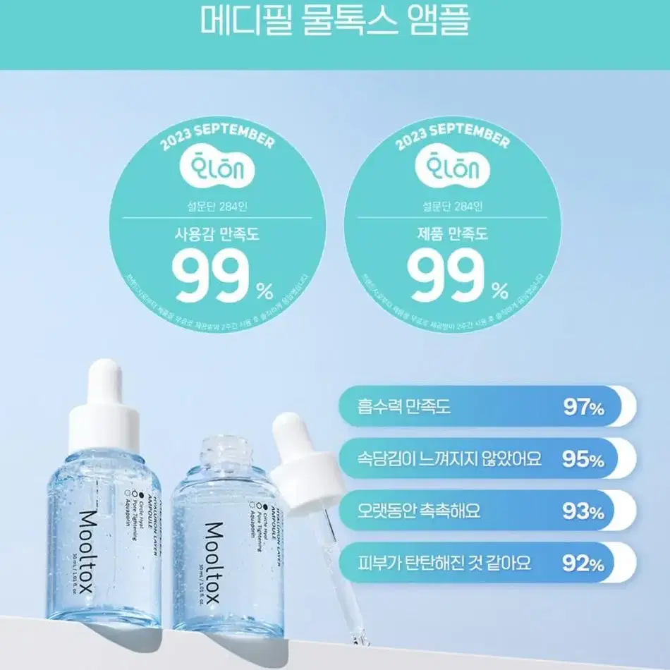 (새제품)메디필 히알루론산 레이어 물톡스 앰플 30ml