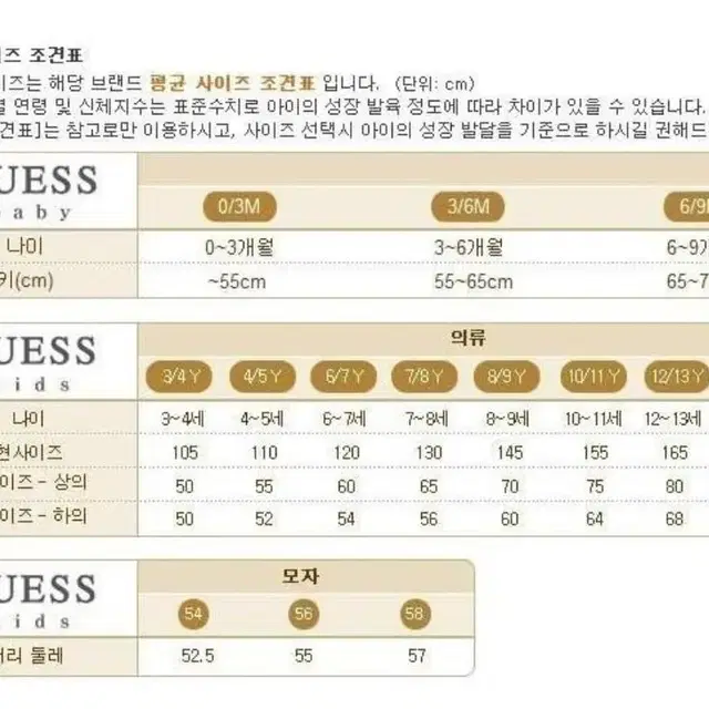 게스 키즈 네이비 아웃도어점퍼 145. 155  165 사이즈 새제품