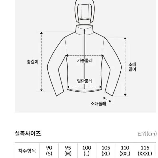 (전국최저가)노스페이스 칸테가고어텍스자켓 (NJ2GP73A)