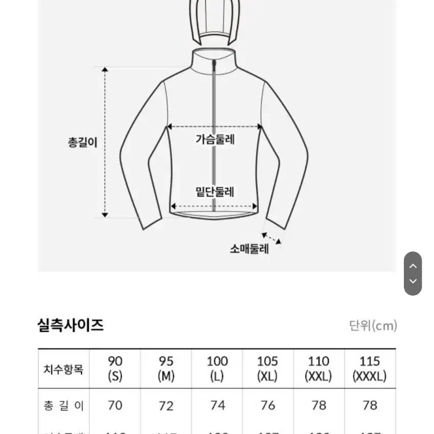 노스페이스 칸테가고어텍스자켓SE (NJ2GP76C)