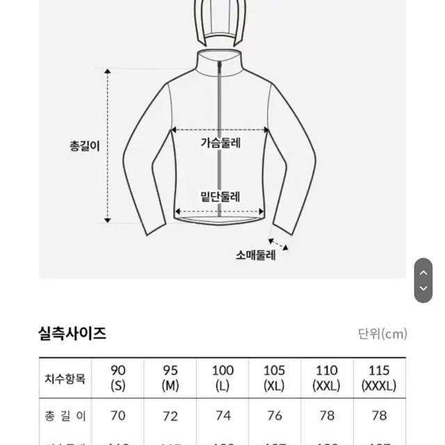 노스페이스 칸테가고어텍스자켓SE (NJ2GP76A)