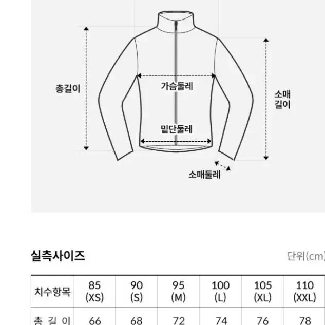 노스페이스 왁스레인저자켓 (NJ3BP53J)