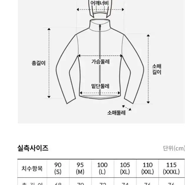 노스페이스 남성고어텍스에코하이크자켓  (NJ2GP52A)