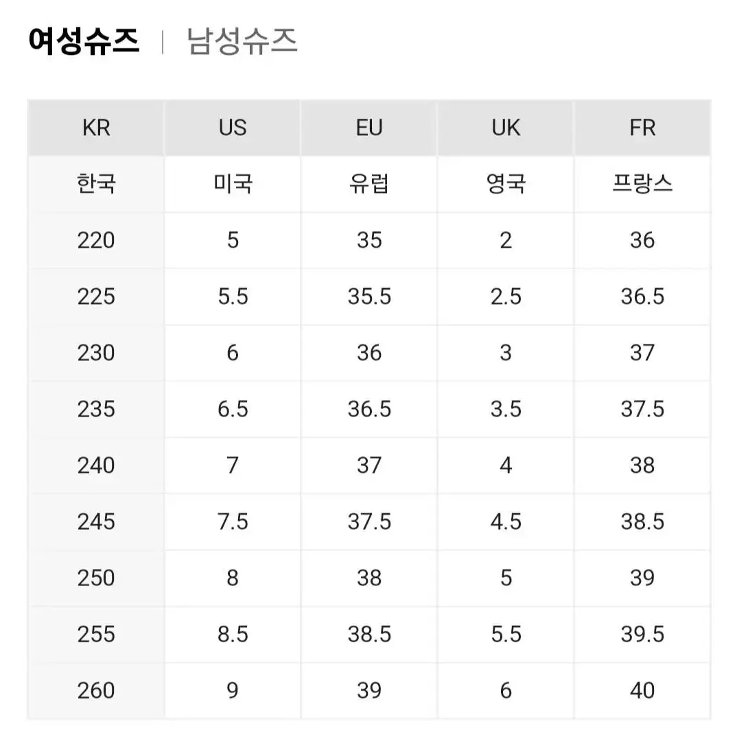 프라다 여성 사피아노 로퍼 (37.5사이즈)