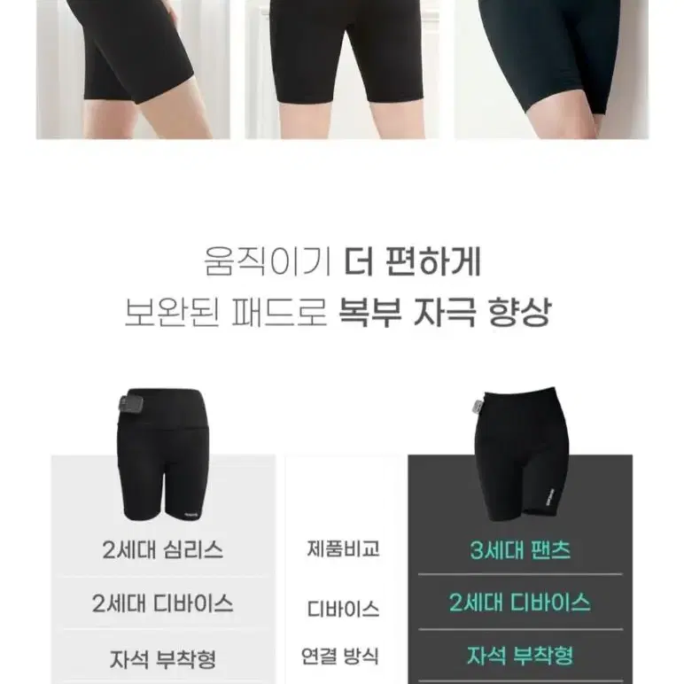 꺌랑 리웨어스 ems레깅스 3세대 M사이즈