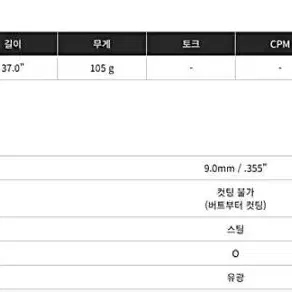 한글한정판 다이나믹골드 투어이슈 105 S200 웨지 전용 샤프트  그립