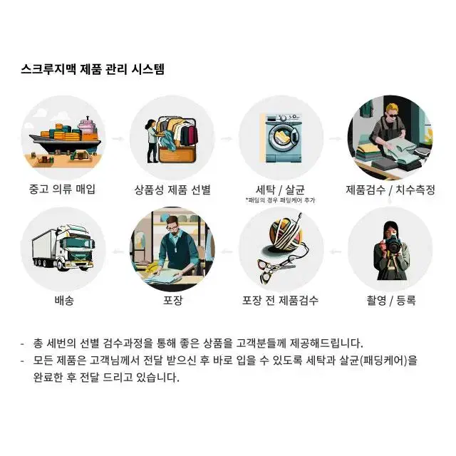 XS(85) 푸마 집업 블랙