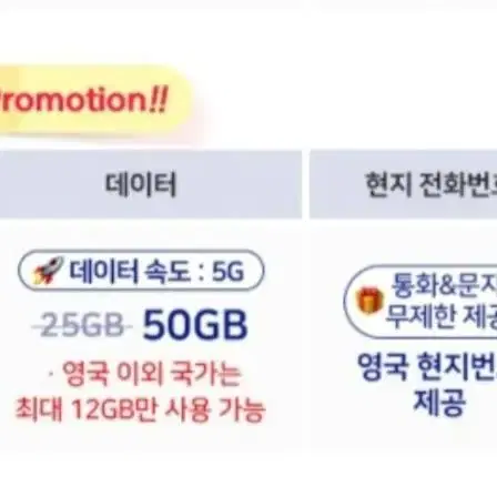 말톡 유심 쓰리심 50기가 한달