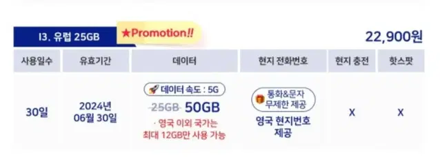 말톡 유심 쓰리심 50기가 한달