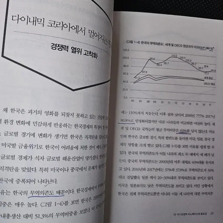 국가경쟁력,중견기업에서 답을 찾다