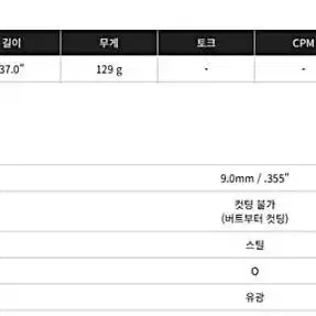 다이나믹골드 S200 129g 웨지 전용 샤프트  그립 무료 제공