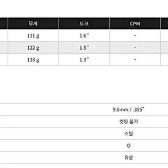 NSpro 모듀스 웨지 전용 샤프트 105115125 기본그립무료