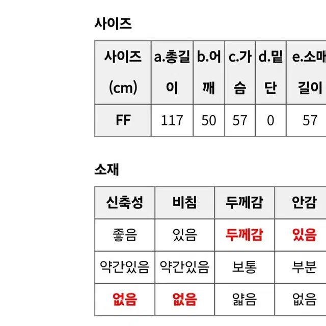 LAP A라인 싱글 코트(다크그레이)