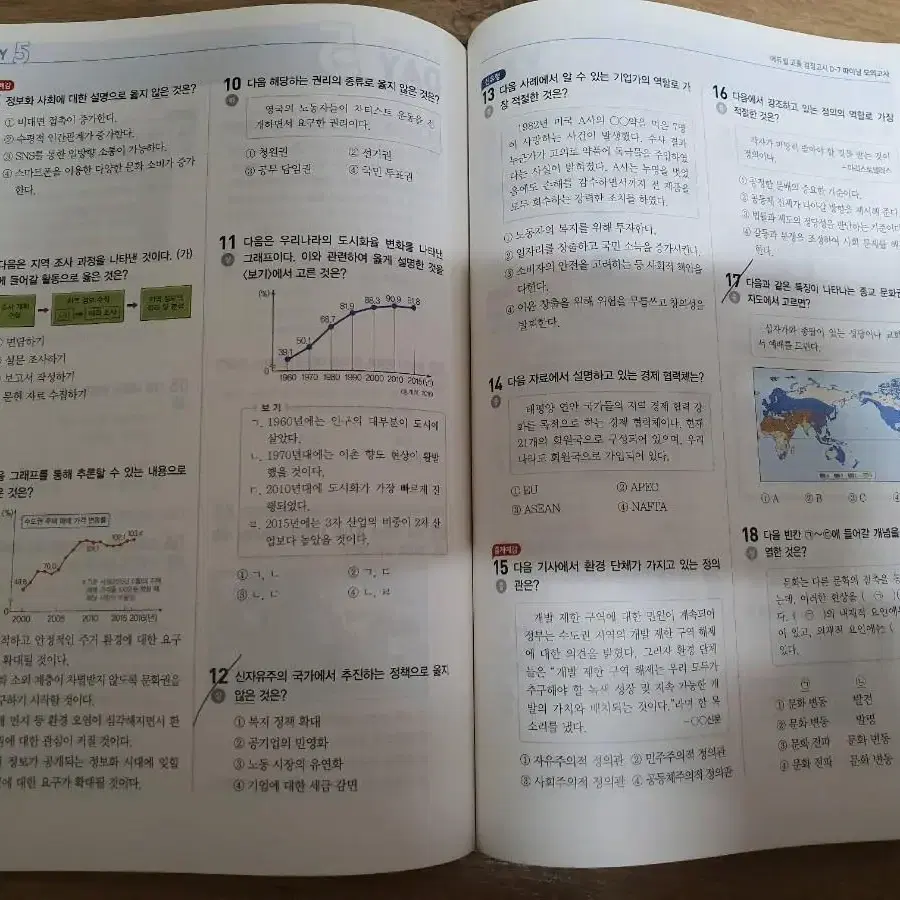 (전제품) 에듀윌 고졸 검정고시 문제집