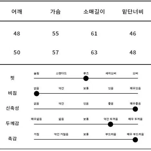 (새상품) L 꽈배기 반집업 니트