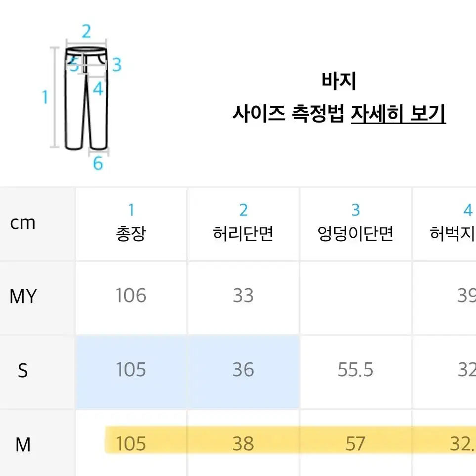 [M] 트릴리온 워싱 와이드 데님팬츠