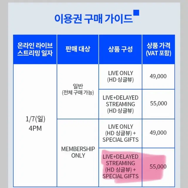 샤이니 민호 팬콘 멀티체이스 비욘라 녹화본