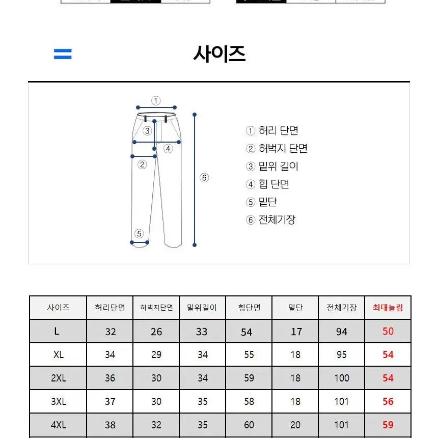 무배 남성 겨울바지 방한바지 남자바지 기모 자전거바지  스키바지 스키복