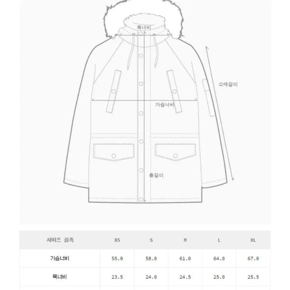 칼하트 WIP앵커리지 파카 새상품S