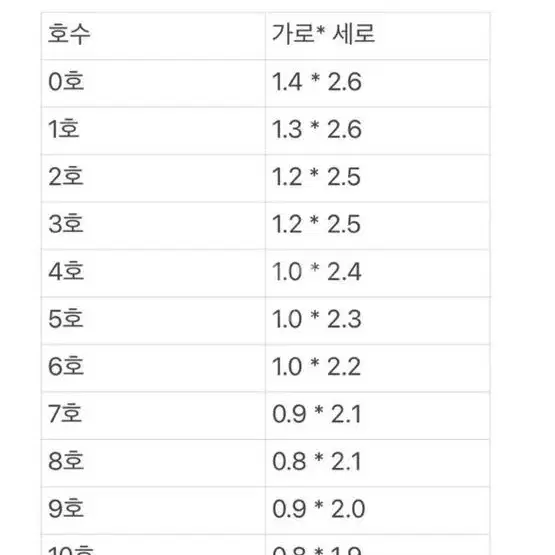 [실물보장,학생네일] 베이비부머 네일팁