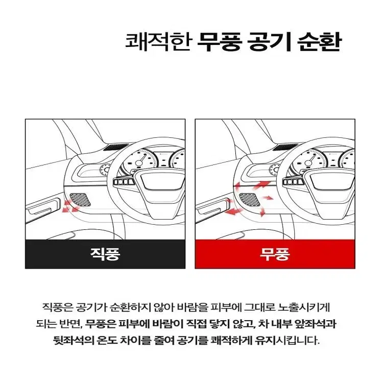 [무료배송] 차량용 윈드가드 무풍 바람막이 360도 회전 에어컨바람막이