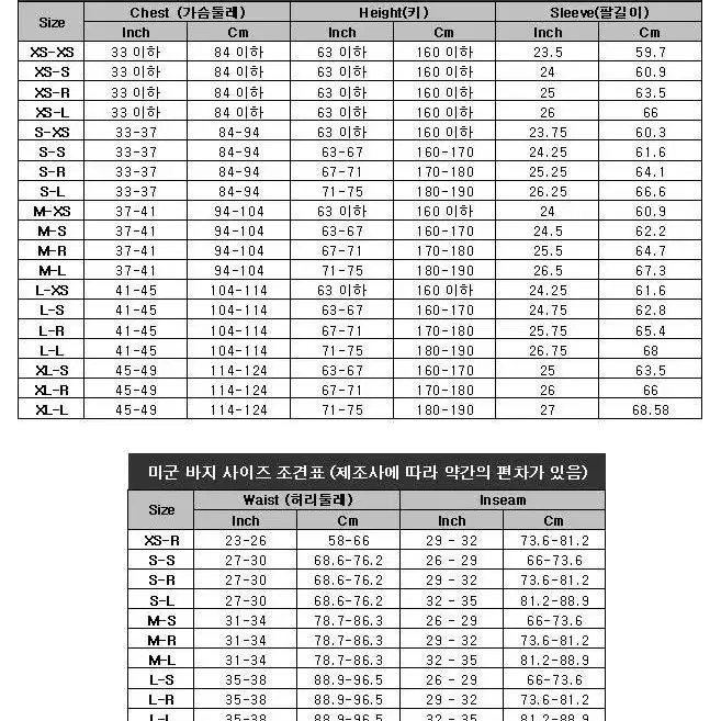 미군보급 1세대 우드랜드 고어텍스 파카(NEW)(스몰롱)