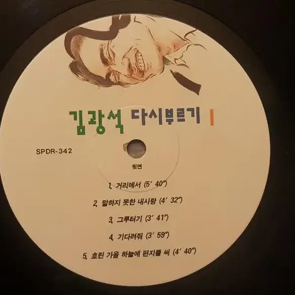 희귀음반/초판/김광석 다시부르기 I LP