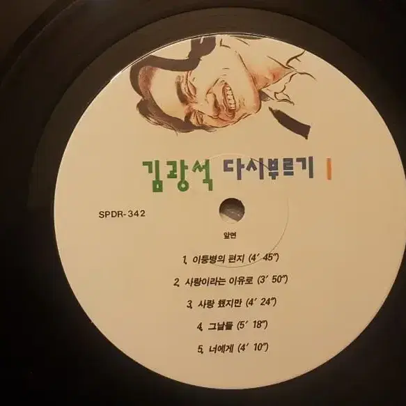 희귀음반/초판/김광석 다시부르기 I LP