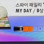 스파이 패밀리 you made my day B상 아냐 피규어