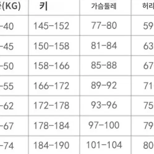 원신 리사 코스프레 세트 판매 + 가발