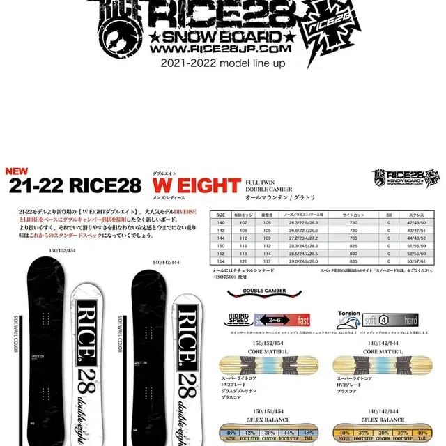 스노우보드 트릭 데크 (라이스28 더블유 에이트