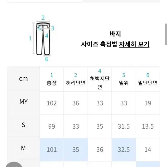 (S) 랩12 화이트(애쉬)트레이닝팬츠 s사이즈